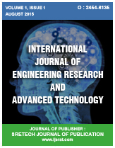 					View Vol. 11 No. 8: IJERAT November-2025
				